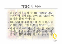 [소비자행동] 고운세상피부과 사례-9