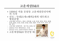 [소비자행동] 고운세상피부과 사례-10