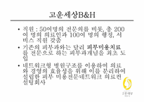 [소비자행동] 고운세상피부과 사례-11