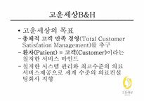[소비자행동] 고운세상피부과 사례-12