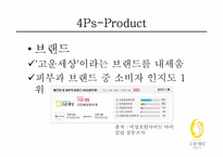 [소비자행동] 고운세상피부과 사례-14