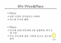[소비자행동] 고운세상피부과 사례-19