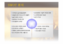 [국제경영] 글로벌기업의 해외투자전략(인도시장)-12