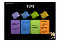 [경영전략] 매드포갈릭 분석-10