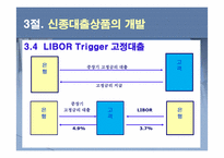 [금융기관] 9장. 대출이자율 결정과 대출 신경향-13