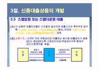 [금융기관] 9장. 대출이자율 결정과 대출 신경향-14