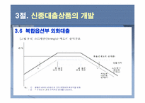 [금융기관] 9장. 대출이자율 결정과 대출 신경향-16