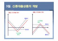 [금융기관] 9장. 대출이자율 결정과 대출 신경향-18