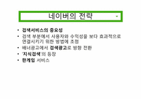 [경영학] 네이버 NHN 사례 분석-12