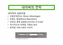 [경영학] 네이버 NHN 사례 분석-13