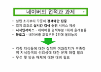 [경영학] 네이버 NHN 사례 분석-14