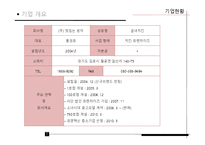 [정보화전략] 굽네치킨 ISP분석-3