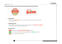 [정보화전략] 굽네치킨 ISP분석-6