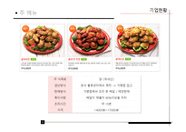 [정보화전략] 굽네치킨 ISP분석-7