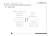 [정보화전략] 굽네치킨 ISP분석-12