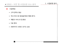 [정보화전략] 굽네치킨 ISP분석-14