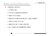 [정보화전략] 굽네치킨 ISP분석-15