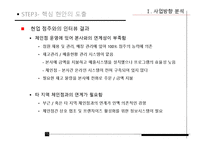 [정보화전략] 굽네치킨 ISP분석-16