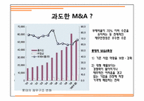 롯데 M&A와 브랜드 콜렉터-17