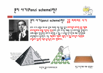 [파생상품론] Madoff 사기 사건-4