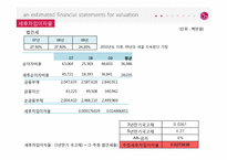 LG전자의 재무제표분석-6