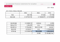 LG전자의 재무제표분석-9