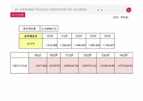 LG전자의 재무제표분석-16