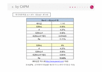 LG전자의 재무제표분석-19
