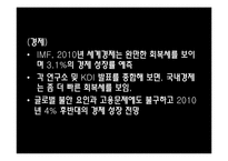 [마케팅] 화장품 업체 미샤의 남성 화장품 시장 점유율 확보를 위한 전략-5