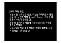 [마케팅] 화장품 업체 미샤의 남성 화장품 시장 점유율 확보를 위한 전략-6