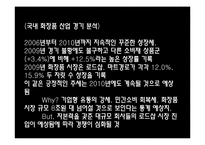 [마케팅] 화장품 업체 미샤의 남성 화장품 시장 점유율 확보를 위한 전략-7