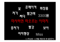 [마케팅] 화장품 업체 미샤의 남성 화장품 시장 점유율 확보를 위한 전략-16