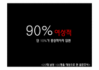 [마케팅] 화장품 업체 미샤의 남성 화장품 시장 점유율 확보를 위한 전략-17