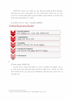 온라인 비즈니스 모델의 진화 -네이트 Nate.com 사례를 중심으로-5