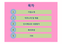 비알코리아 인사관리-2