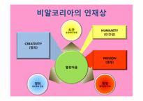 비알코리아 인사관리-12
