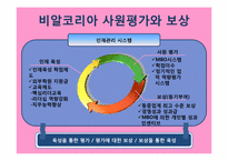 비알코리아 인사관리-15