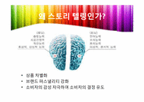 비타민 워터의 마케팅 전략-14