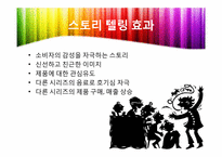 비타민 워터의 마케팅 전략-15