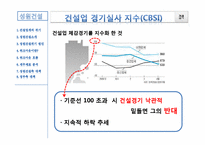 [기업재무] 성원건설 워크아웃과 재무적 이슈-4