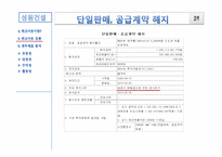 [기업재무] 성원건설 워크아웃과 재무적 이슈-19