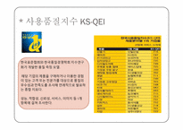 [소비자정보] 브랜드 충성도에 대하여-12