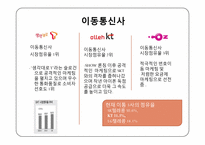 [소비자정보] 브랜드 충성도에 대하여-16