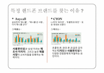 [소비자정보] 브랜드 충성도에 대하여-18