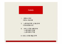 [서비스마케팅] 노원 여성의원 산부인과 서비스 프로모션 방안-2