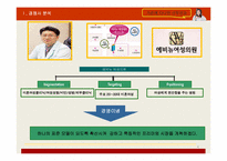 [서비스마케팅] 노원 여성의원 산부인과 서비스 프로모션 방안-4
