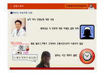 [서비스마케팅] 노원 여성의원 산부인과 서비스 프로모션 방안-8