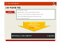 [서비스마케팅] 노원 여성의원 산부인과 서비스 프로모션 방안-17