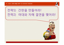 [서비스마케팅] 노원 여성의원 산부인과 서비스 프로모션 방안-18