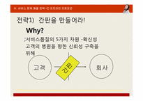 [서비스마케팅] 노원 여성의원 산부인과 서비스 프로모션 방안-19